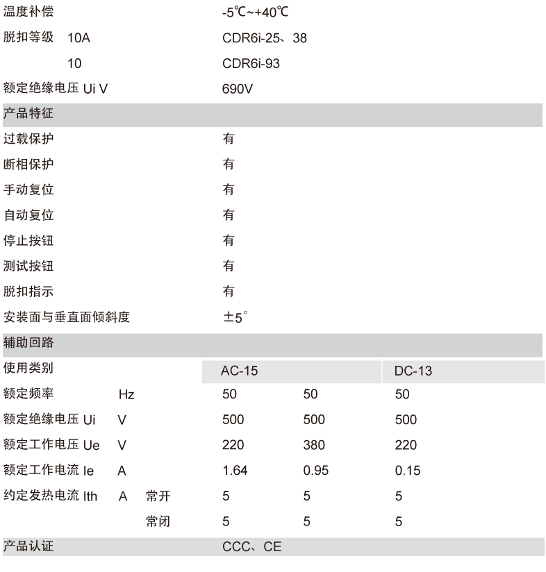 CDR6i熱過(guò)載繼電器產(chǎn)品參數(shù)