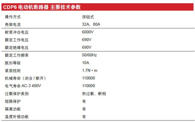 CDP6-32電動機斷路器產(chǎn)品參數(shù)